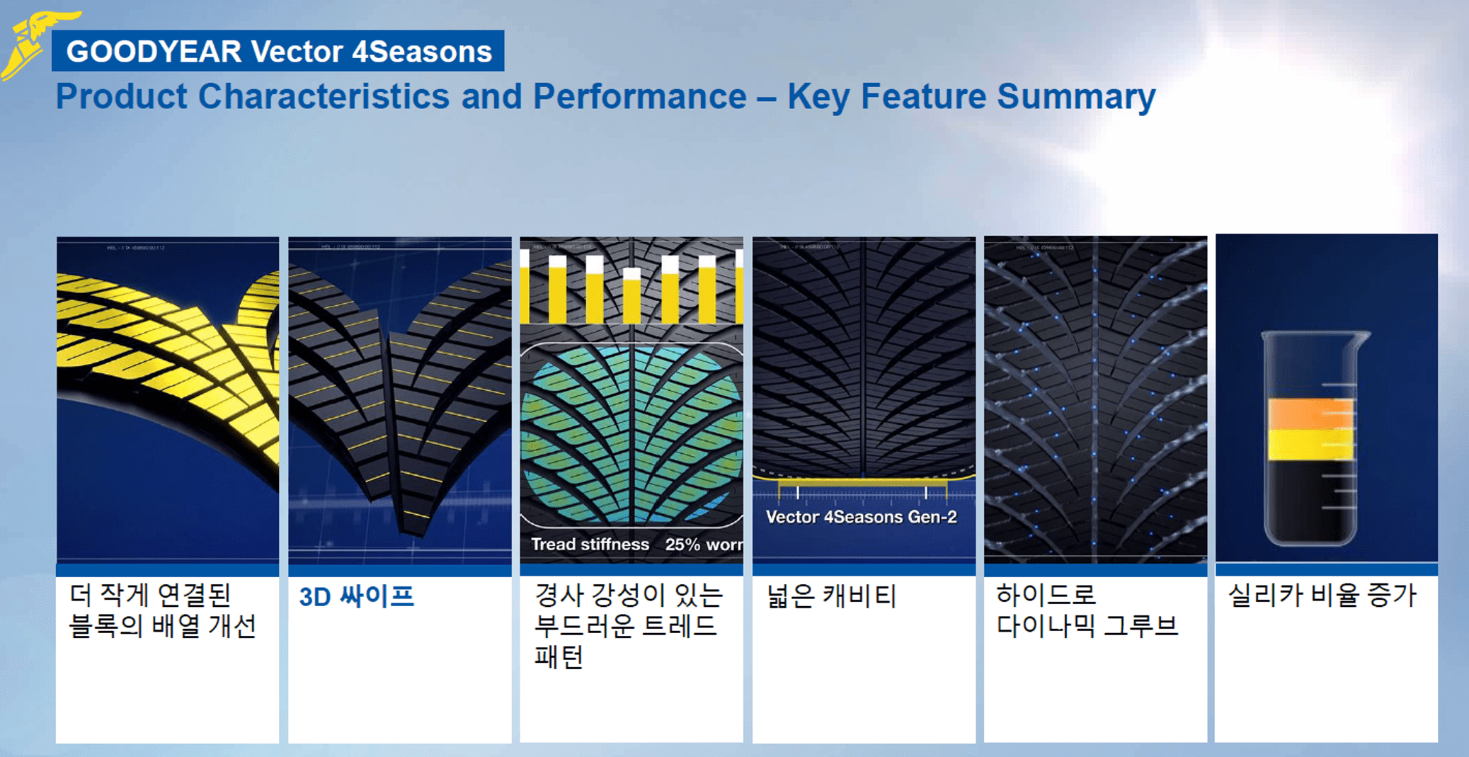 Vector Four Seasons Feature 2